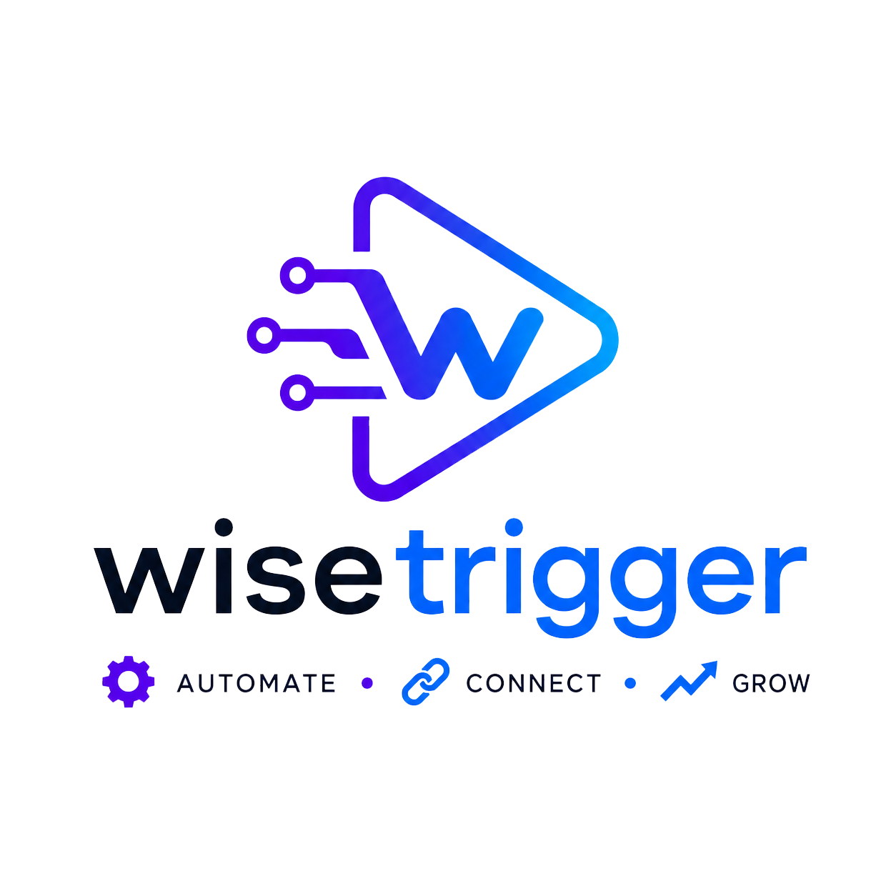 Wise Trigger